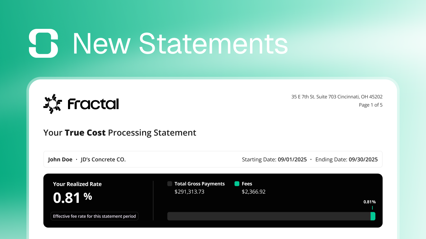 Financial statement highlighting aggregate fee percentage