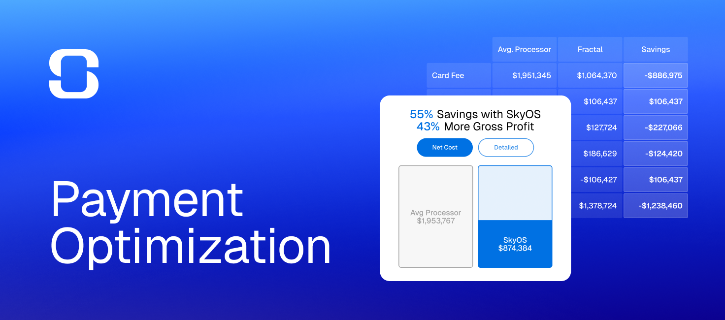 Payment optimization chart showing cost savings with SkyOS