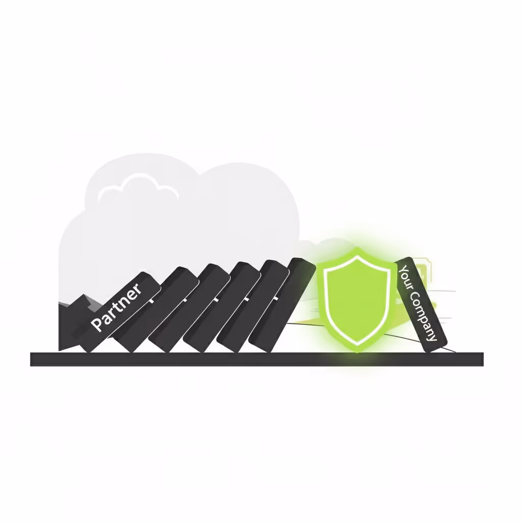 Illustration showing falling dominoes labeled ‘Partner’ stopped by a glowing green shield protecting ‘Your Company’ — symbolizing how vendor crises can trigger risk without proper safeguards.