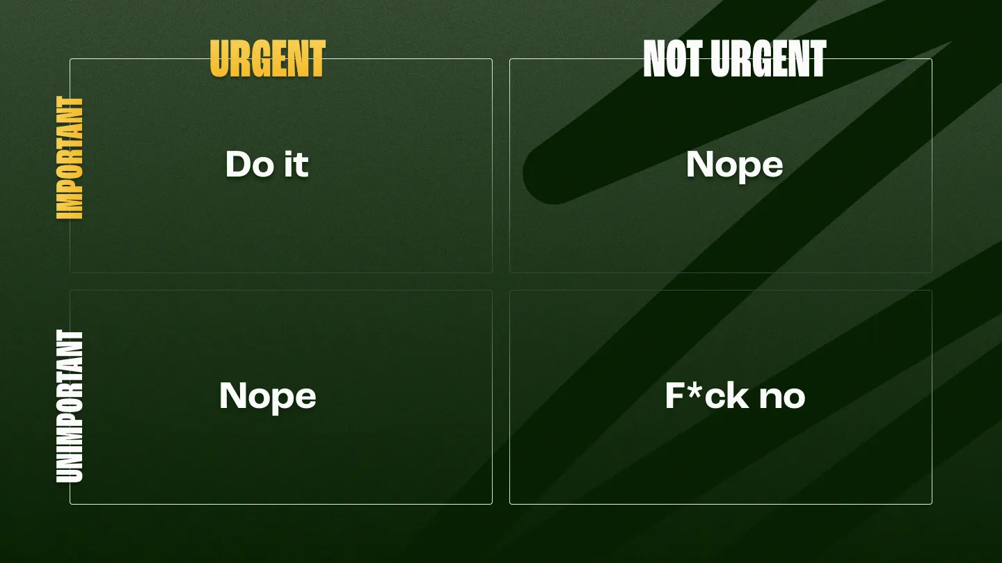 Meet the Eisenhower Matrix, your new co-pilot.