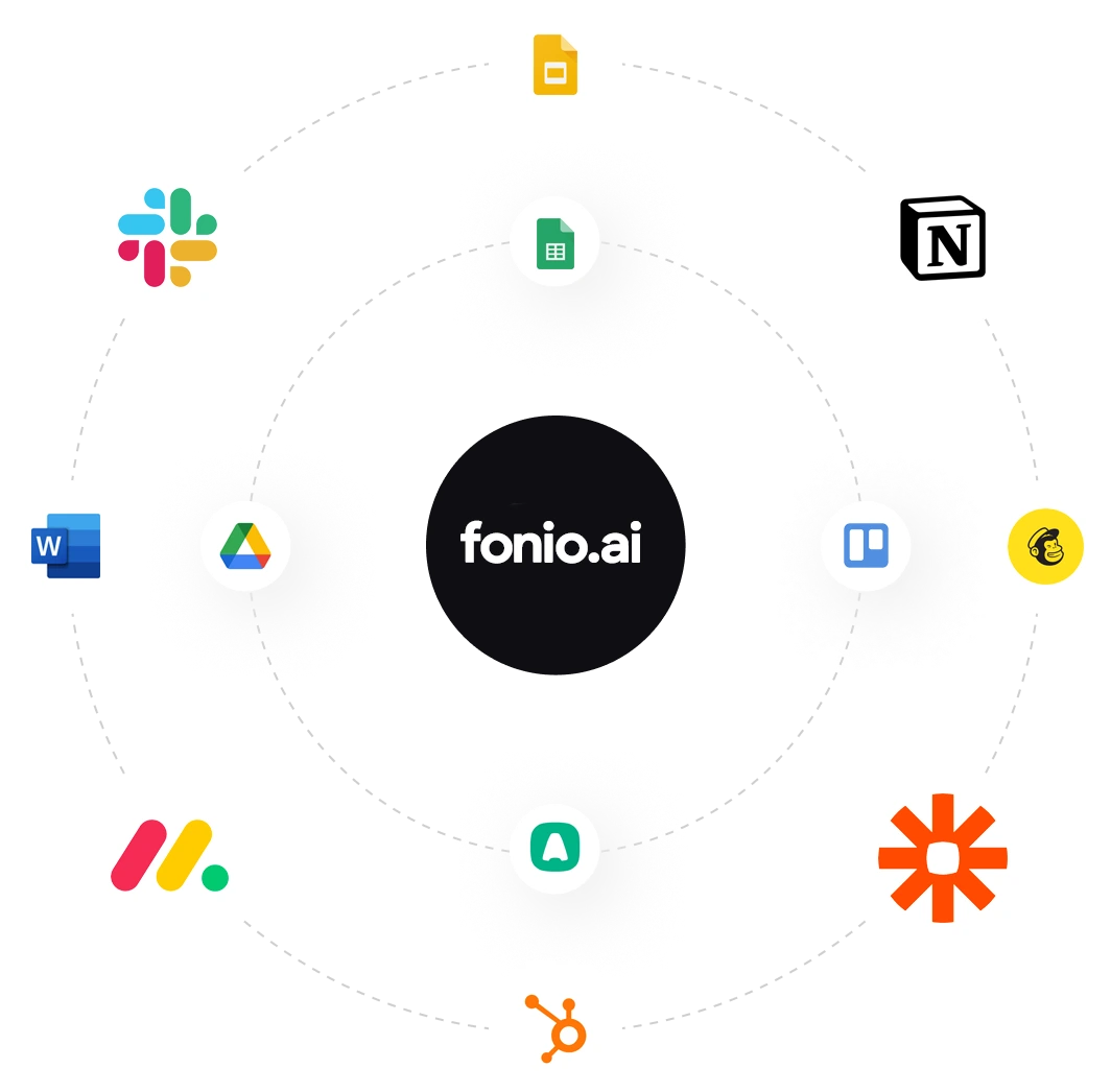 Zentrales fonio.ai-Logo mit verbundenen Symbolen gängiger Apps und Plattformen wie Slack, Google Drive, Microsoft Word, Google Sheets, Notion, Trello, Mailchimp, Zapier, HubSpot und Monday.com.