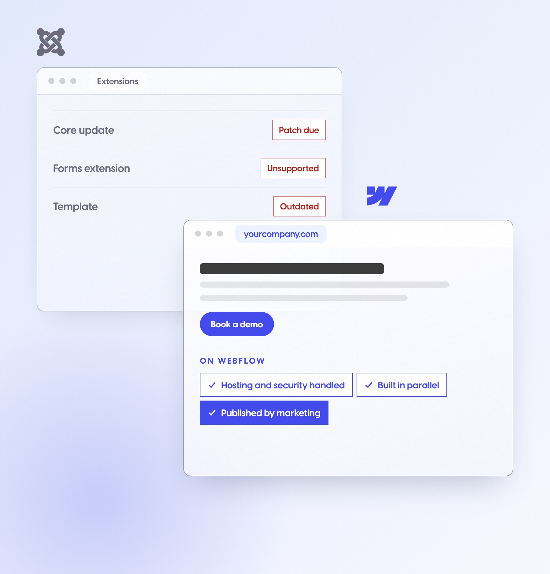 Joomla site moving to Webflow