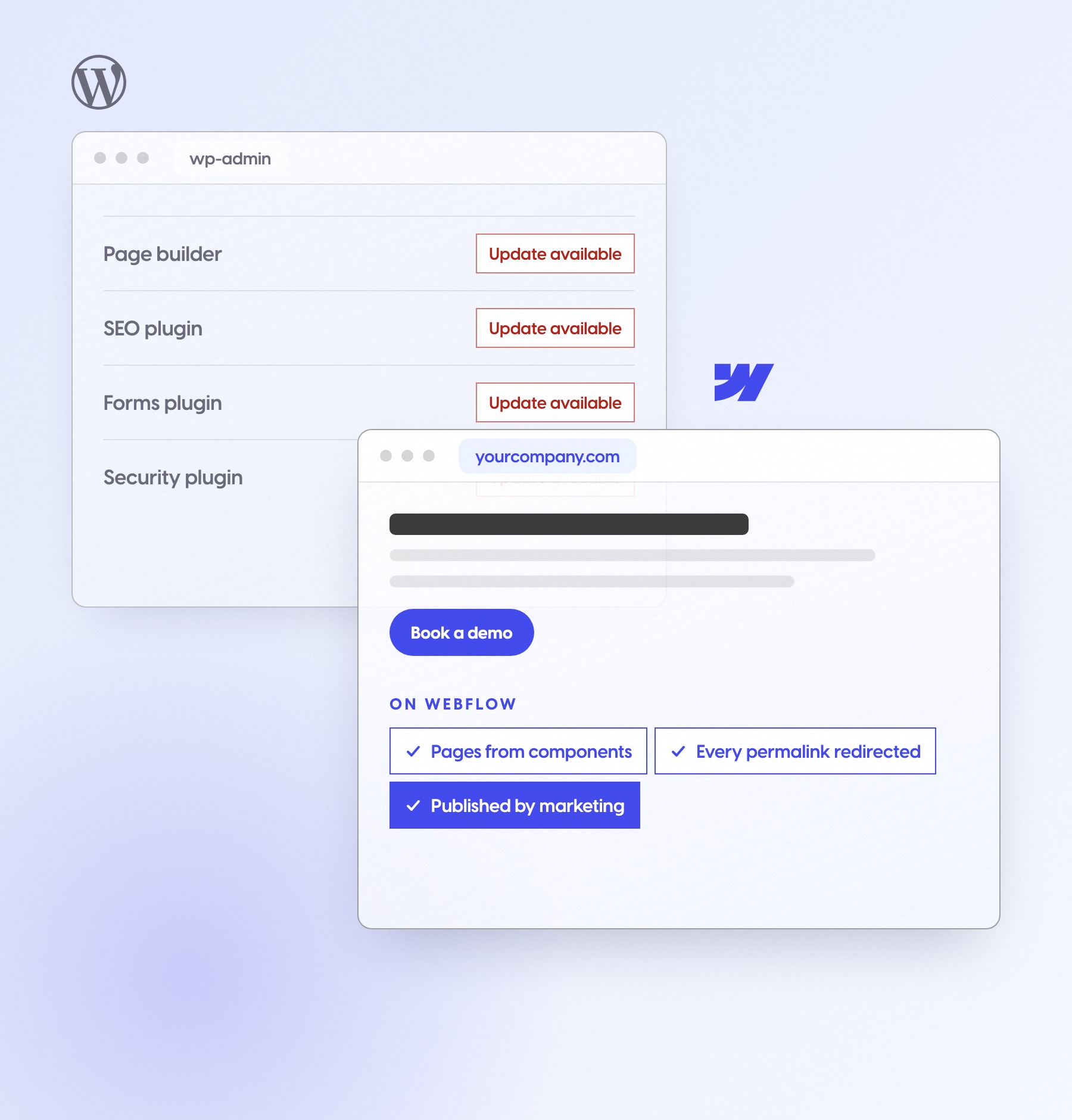 WordPress site moving to Webflow