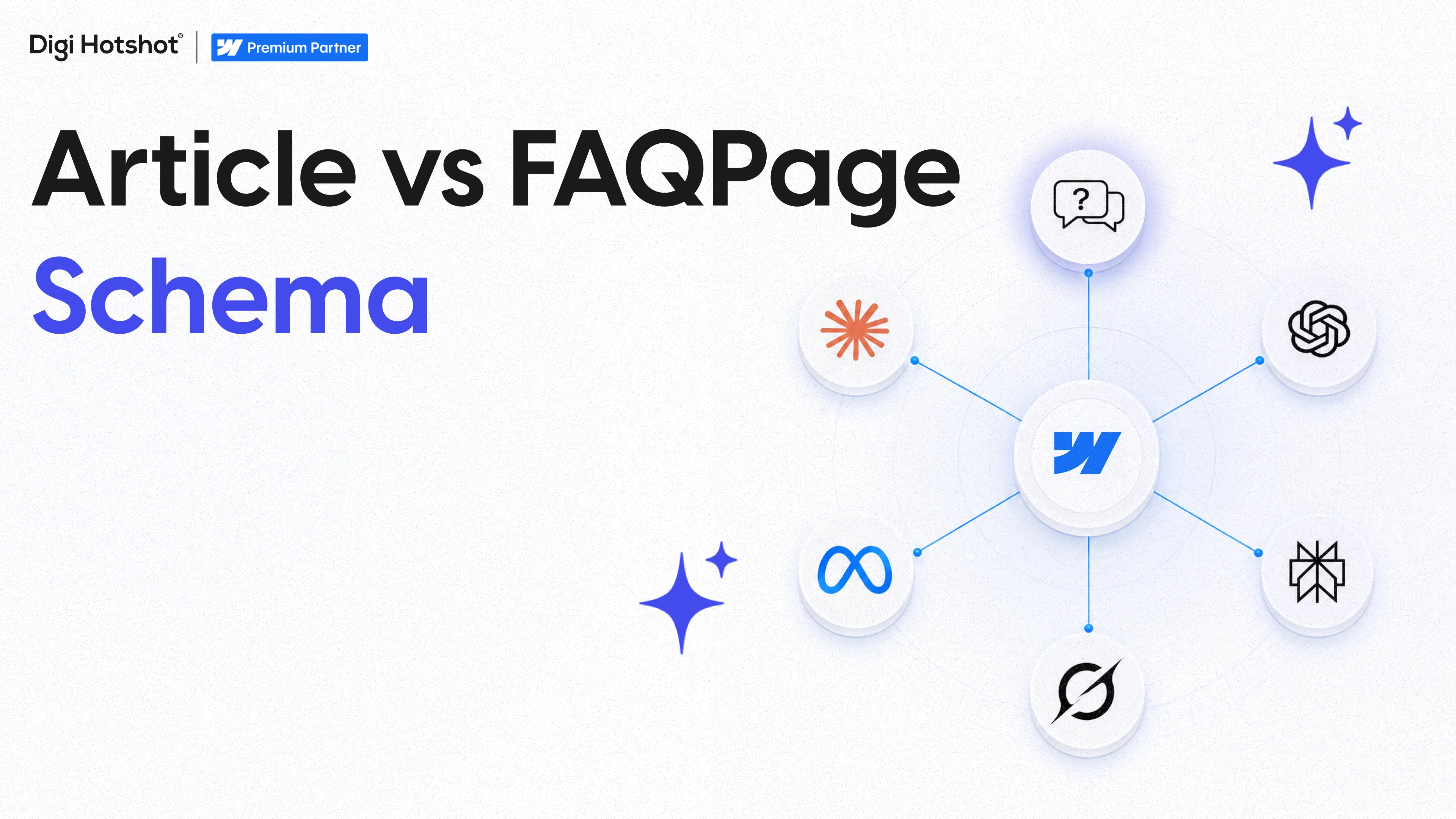Article Schema vs FAQPage Schema on Webflow: Which Drives More AI Citation in 2026 (Tested Across B2B Sites)