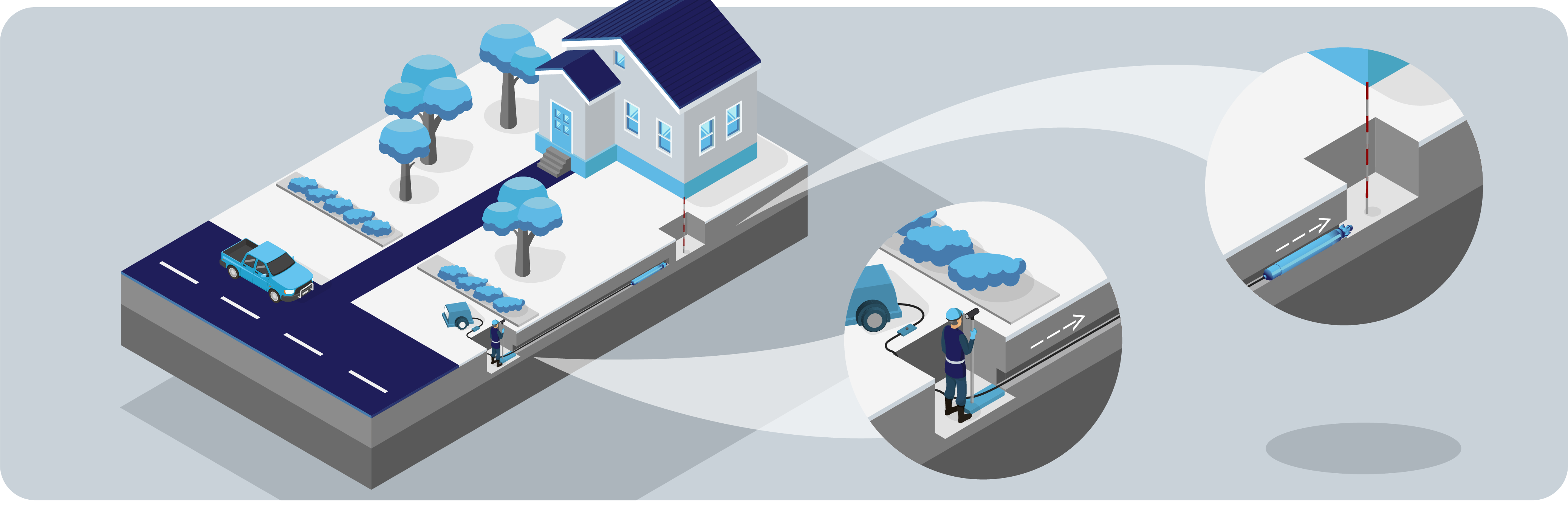Service Image