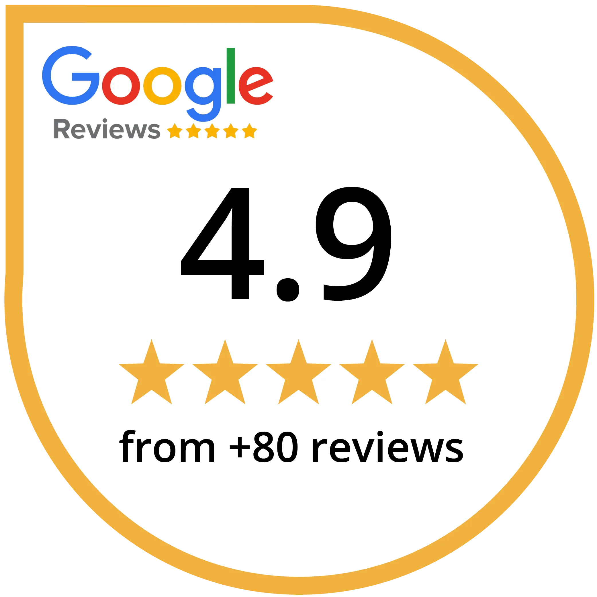 Google Reviews Badge