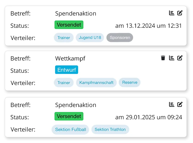 Newsletter-Übersicht vor Aussendung