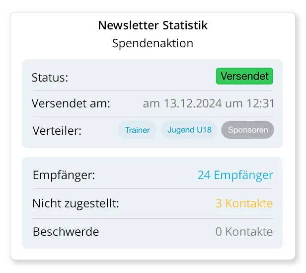 Newsletter Statistiken
