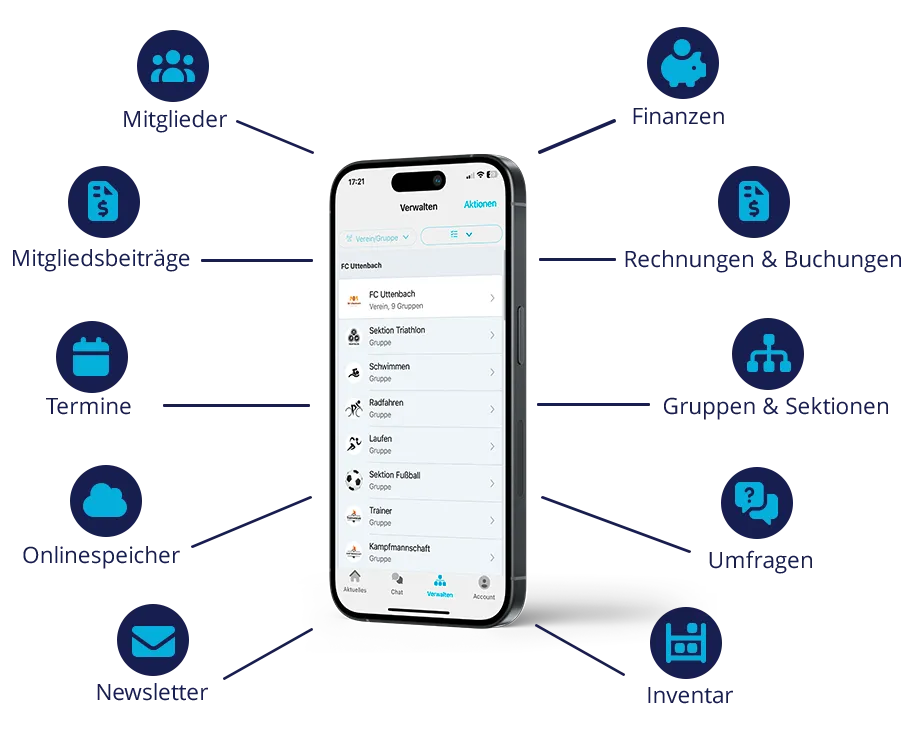 Alle Funktionen von Vereinsplaner 