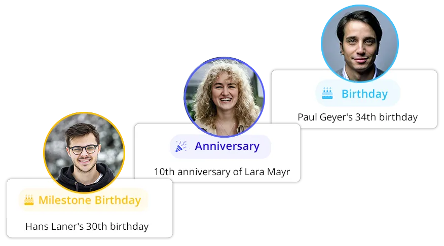 Birthday & anniversary overview