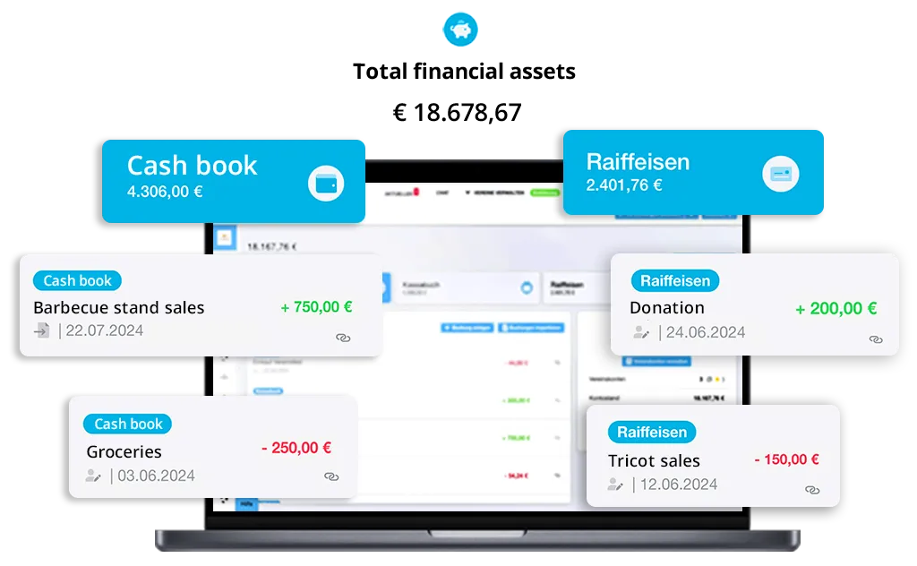 Finance overview web