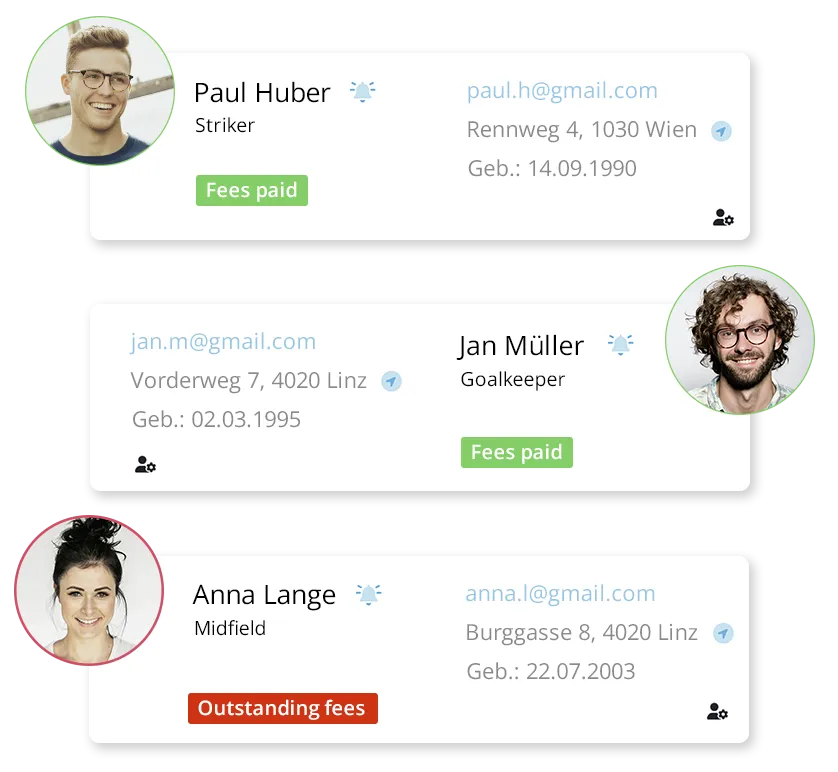 Overview of member data