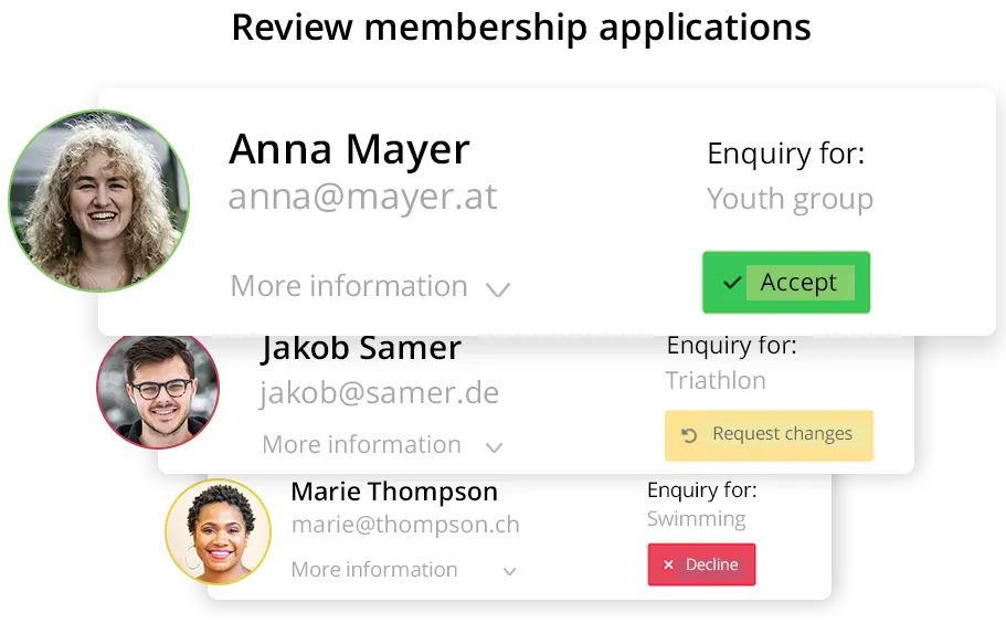 Overview of membership applications