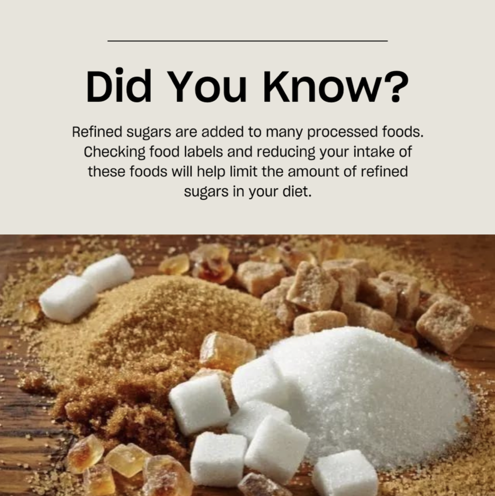 Understanding Refined Sugars and Their Impact