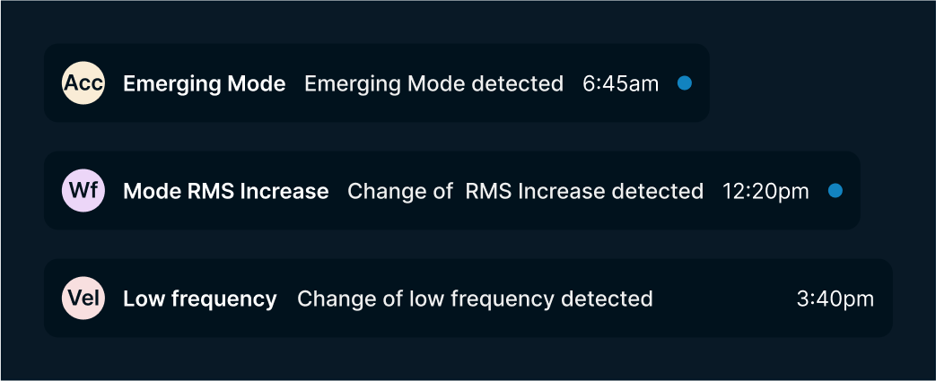 Vibration Analytics Symptoms Tracking and Automated Threshold setting