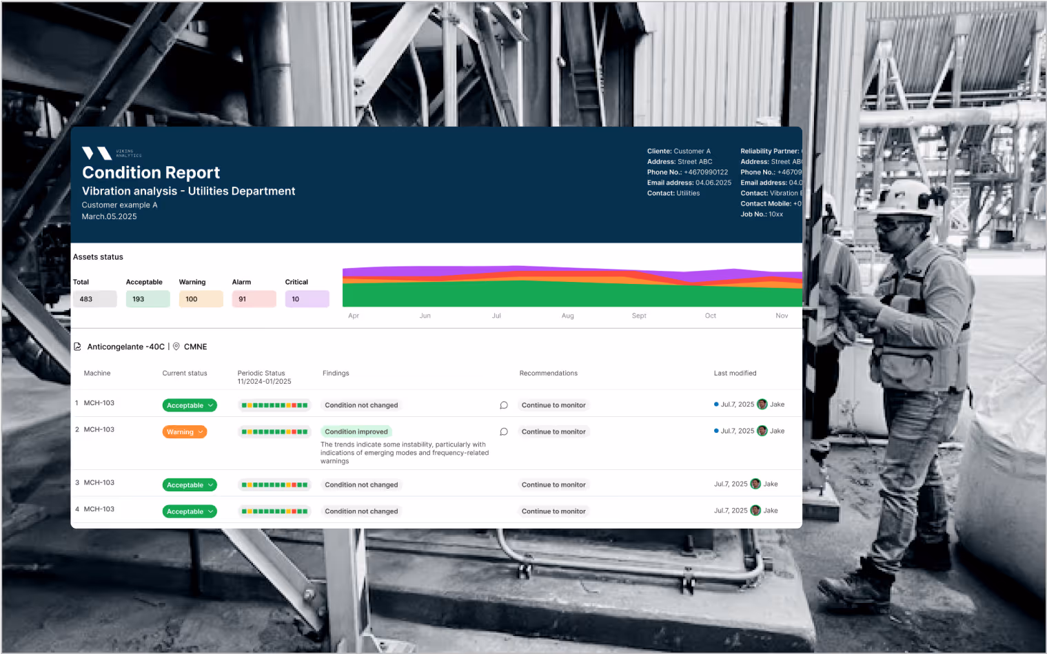 vibration analysis maintenance and service providers