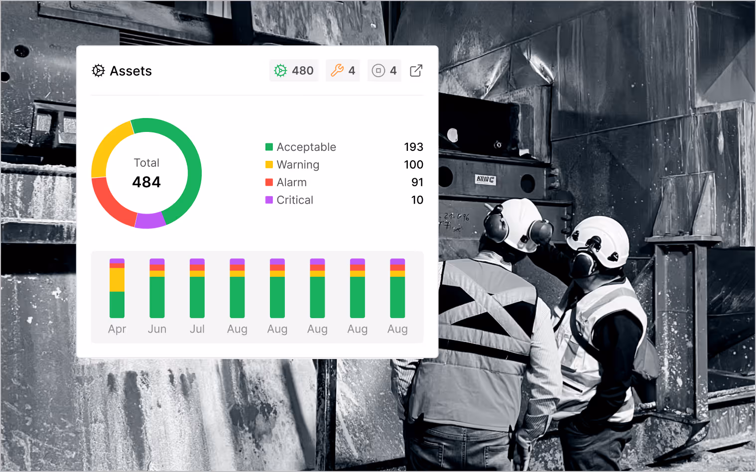 Keep a track of your machine maintenance needs using vibration analysis