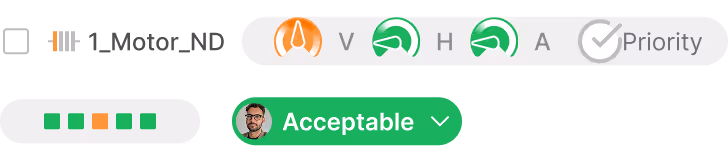 No more alarm fatigue with smarter alert prioritization