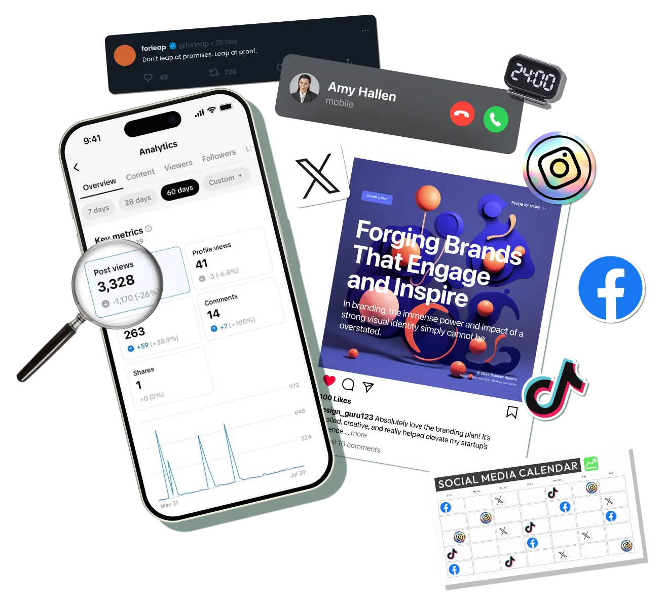 Forleap Marketing. Socials, Paid ads, Organic, Dominator Service Package.