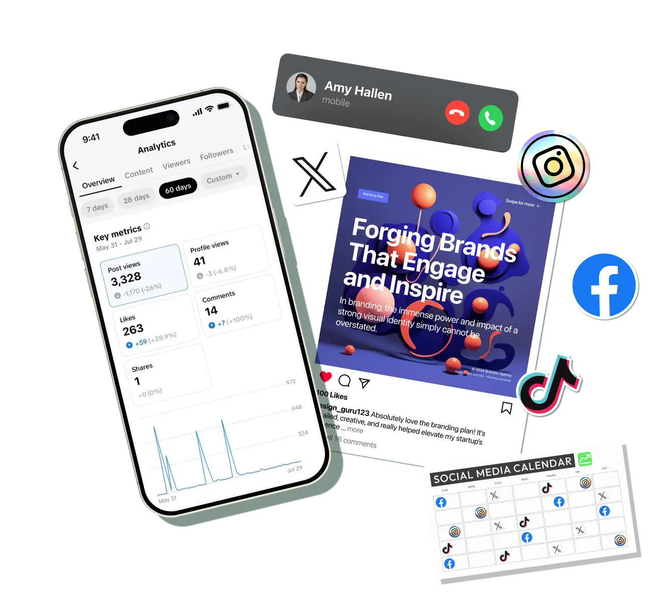 Forleap Marketing. Socials, Paid ads, Organic, Accelerator Service Package.