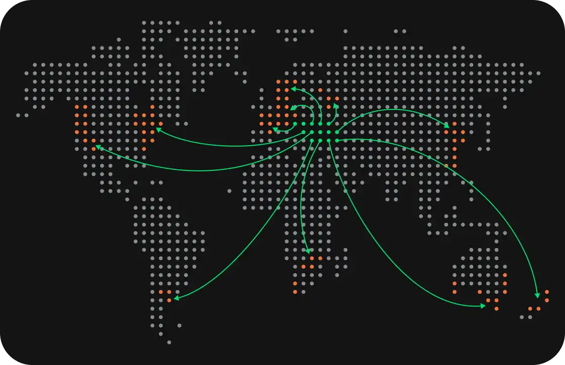 Forleap Marketing. Dotted world map with orange dots highlighting key regions and green arrows originating from central Europe pointing to North America, South America, Africa, East Asia, and Australia.
