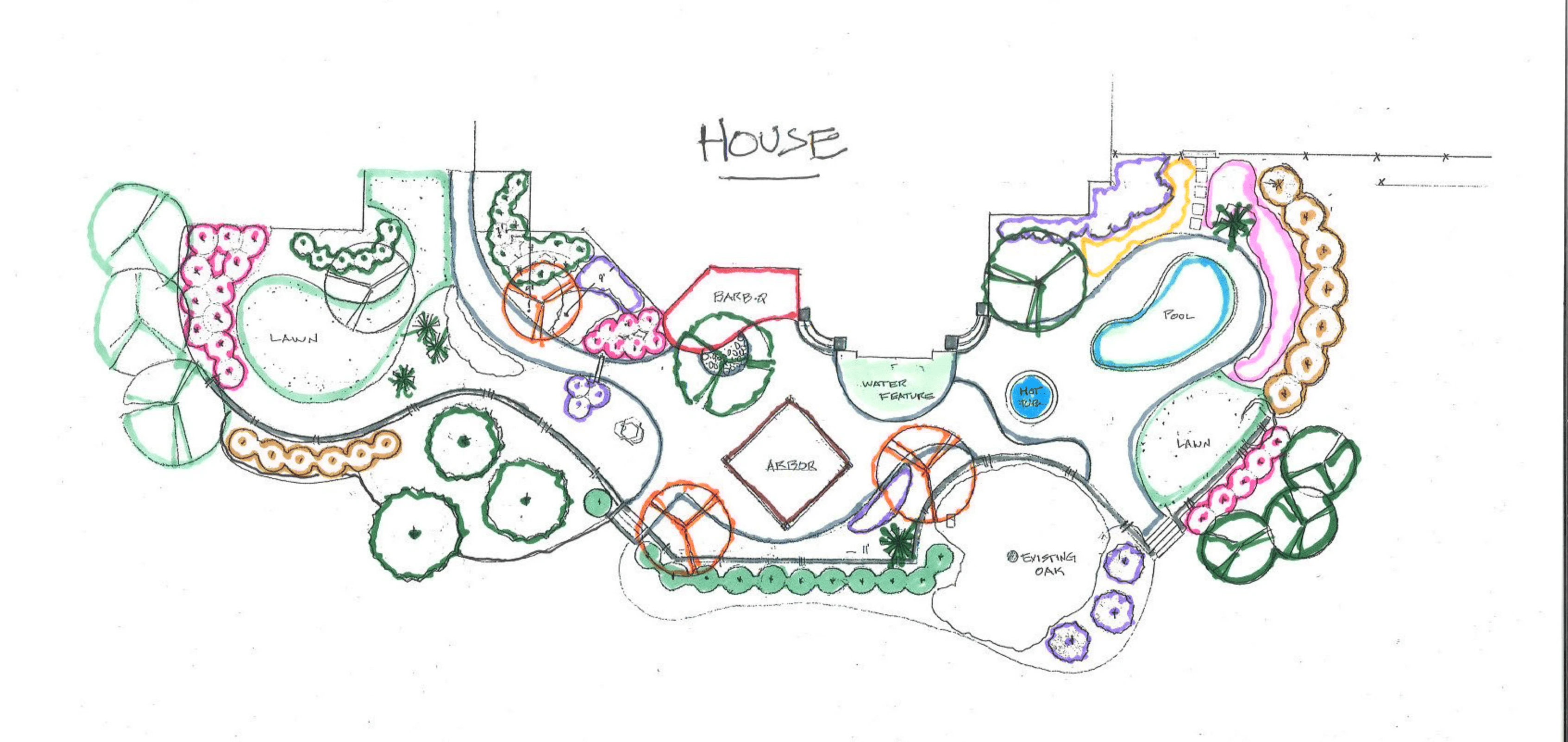 A drawing of a house with a garden in front of it.