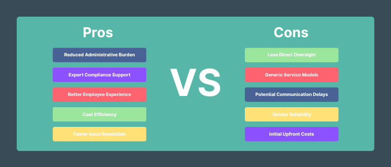 Colorful infographic comparing the pros and cons of outsourcing benefit administration.