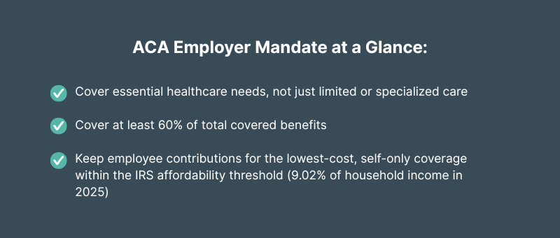 ACA Employer Mandate summary showing three compliance requirements: cover essential healthcare needs, cover at least 60% of total benefits, and keep employee costs within IRS affordability threshold for 2025.