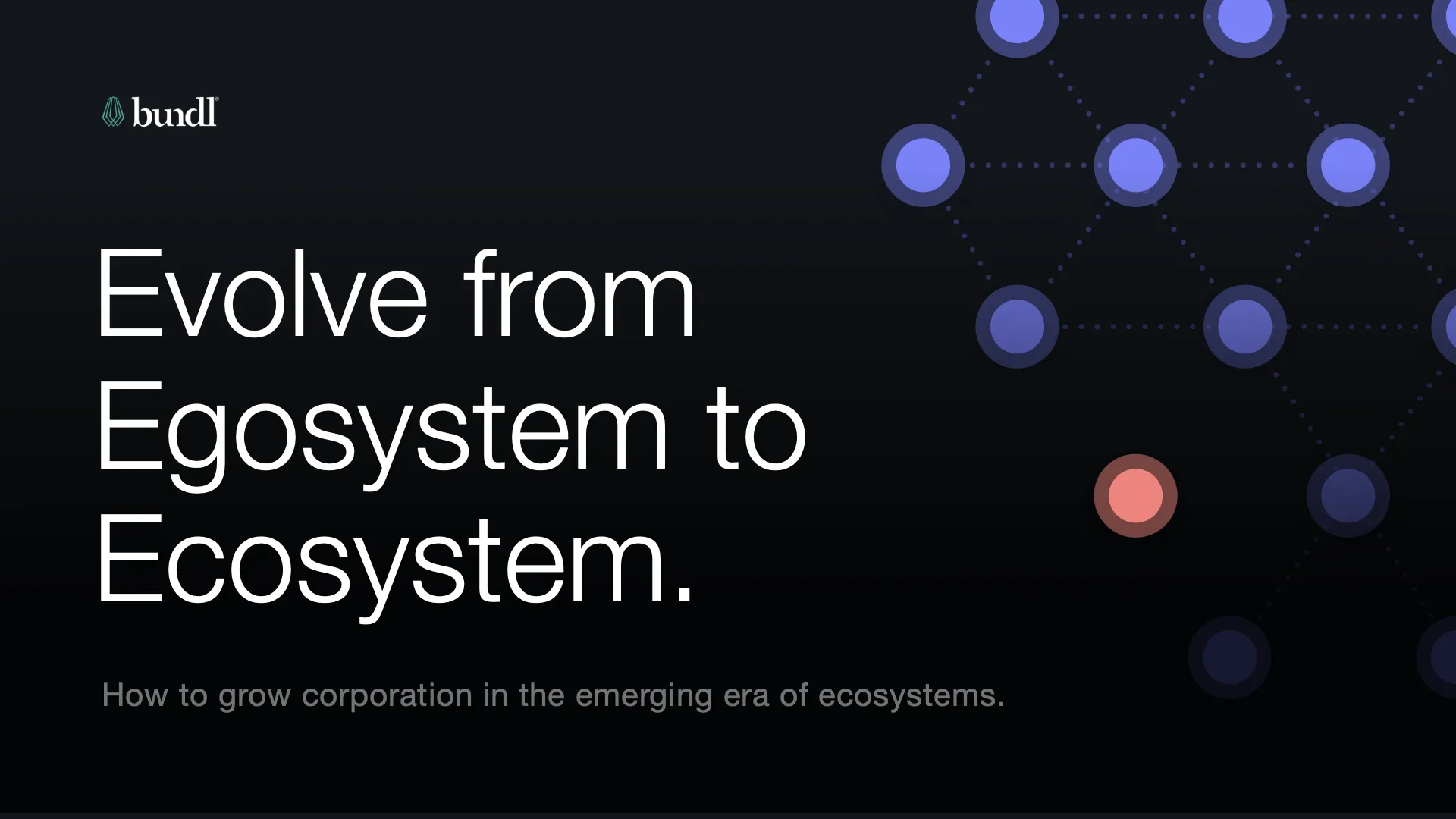 Corporate innovation ecosystem