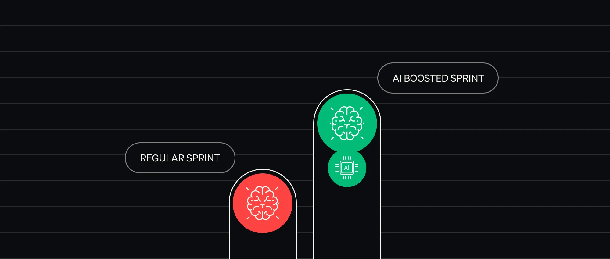Generative AI in Corporate Innovation: The Pros, Cons, and Untapped Potential