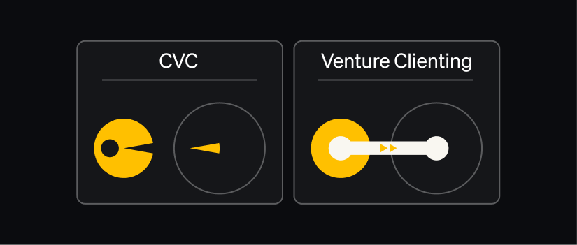 CVC vs Venture Clienting Explained: Pros, Cons, Key Differences and Real-World Examples