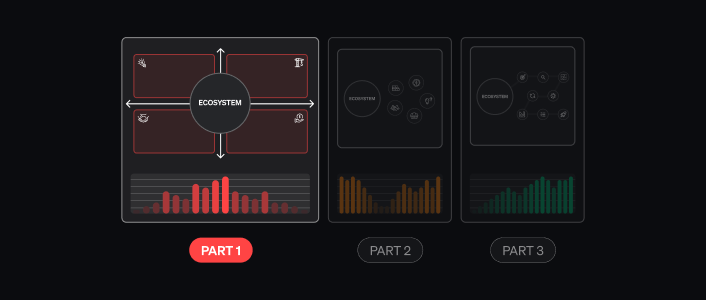 Innovation Ecosystems Part 1: Why They Fail and How to Build One That Works (With Real-World Examples)