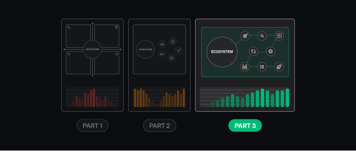 Innovation Ecosystems Part 3: How to Build a Profitable Ecosystem in 8 Steps (With Real-World Examples)