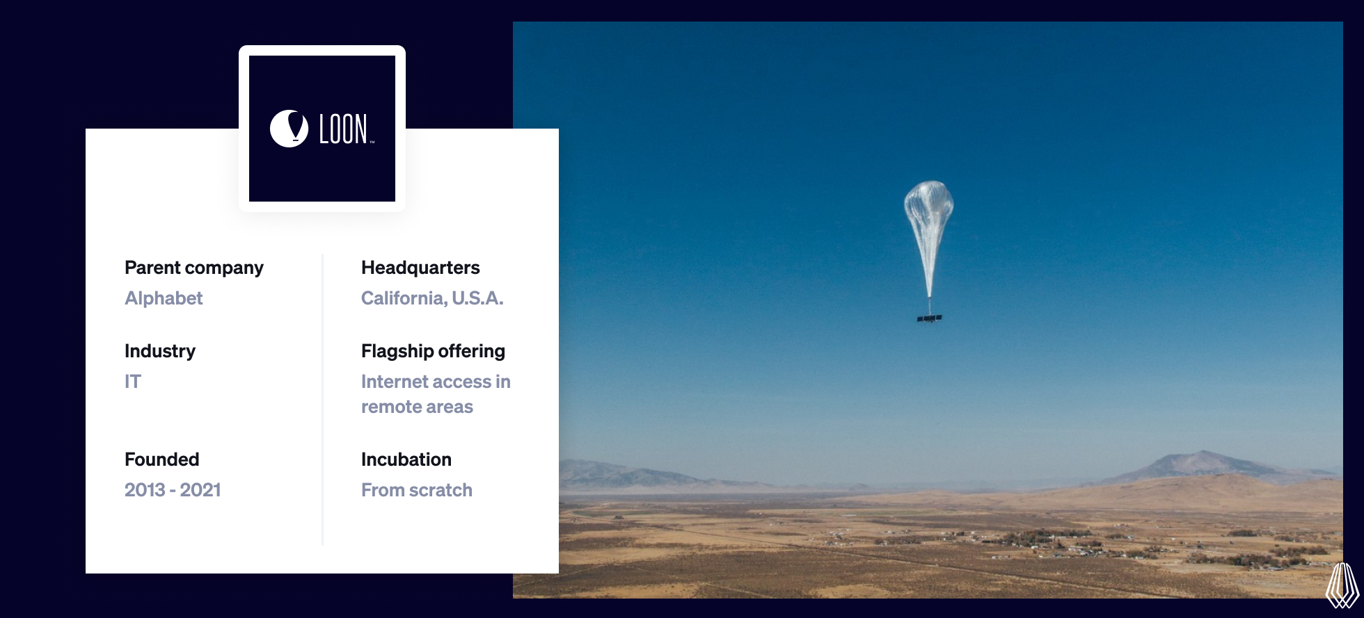 Loon venture summary showing Alphabet as parent company, based in California, offering internet access via high-altitude balloons, active 2013–2021, built in-house. Image features a single balloon floating over a remote landscape.