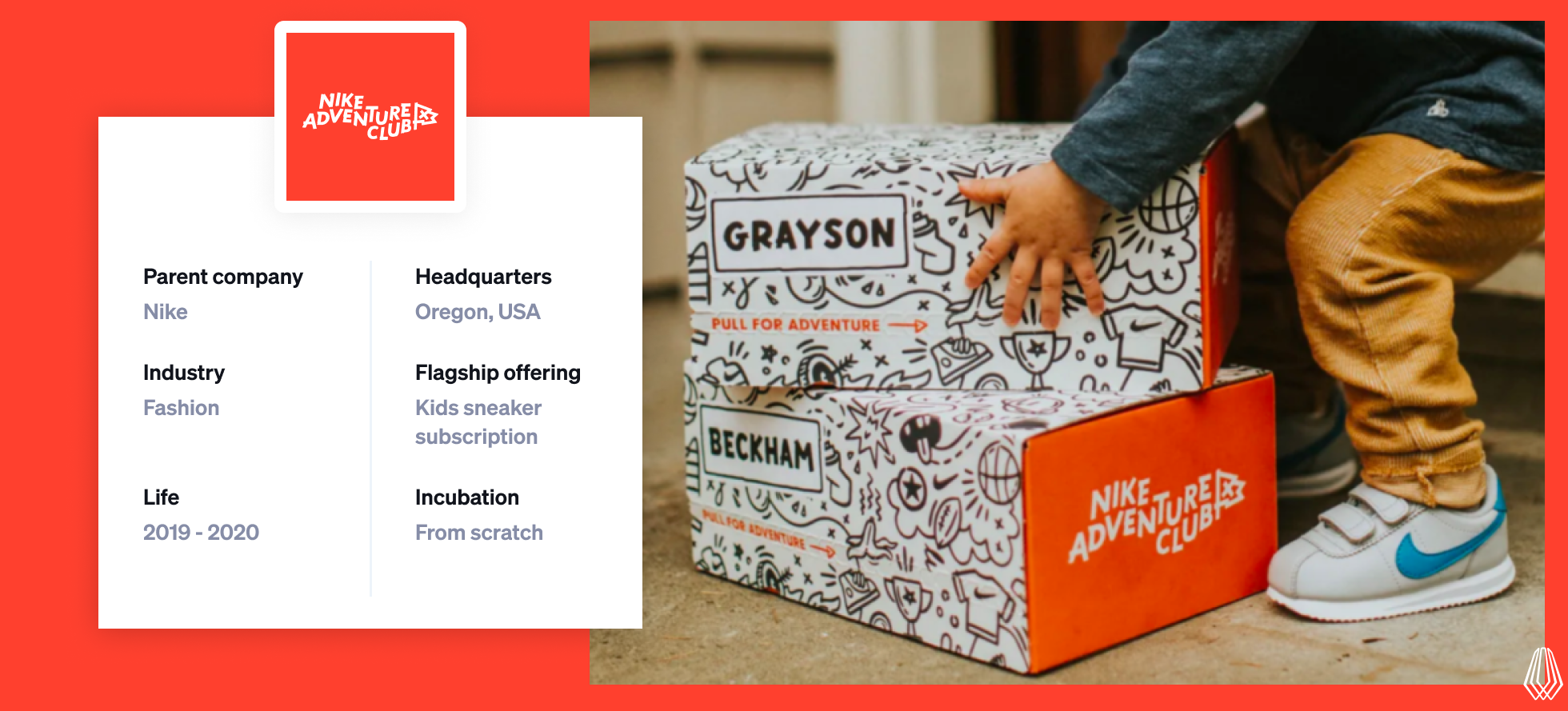 Nike Adventure Club venture summary showing parent company Nike, HQ in Oregon, fashion industry, kids sneaker subscription launched in 2019 and shut down in 2020, with branded packaging and a child wearing Nike shoes.