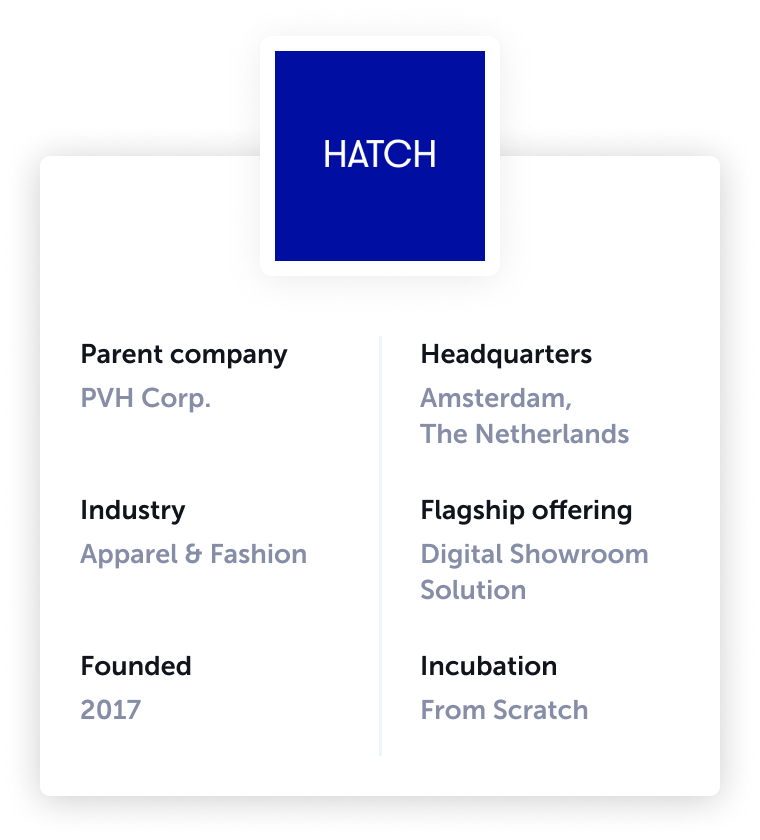 CS Hatch info and description