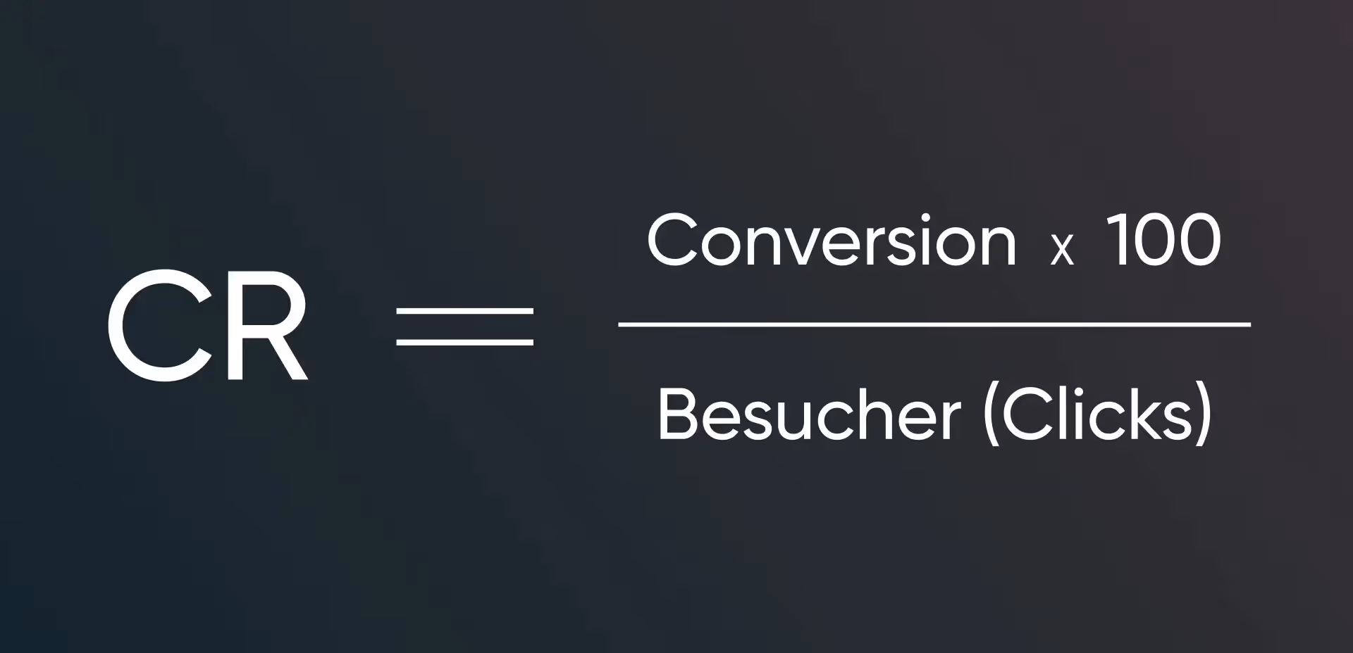 Grafische Darstellung der Conversion-Rate-Formel, bei der die Anzahl der Conversions mit 100 multipliziert und durch die Anzahl der Besucher oder Klicks geteilt wird