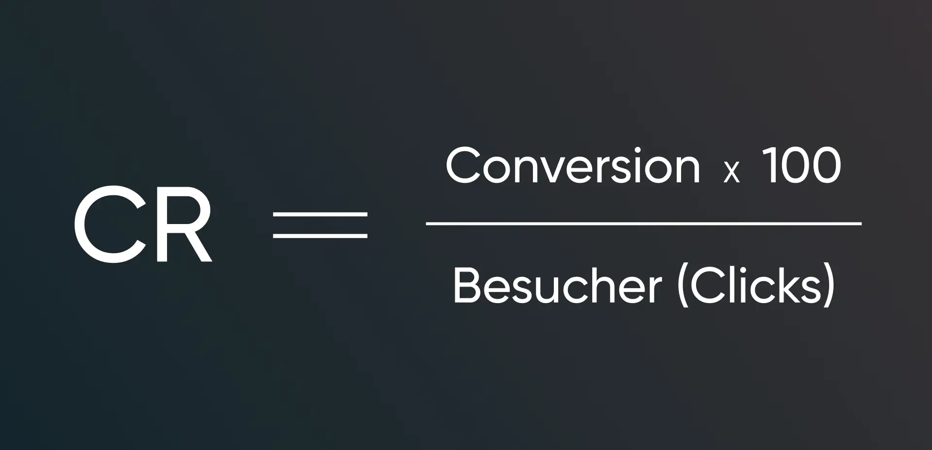 Grafische Darstellung der Conversion-Rate-Formel, bei der die Anzahl der Conversions mit 100 multipliziert und durch die Anzahl der Besucher oder Klicks geteilt wird