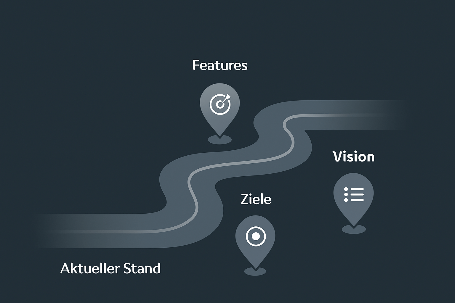 Illustration of What are product roadmaps?