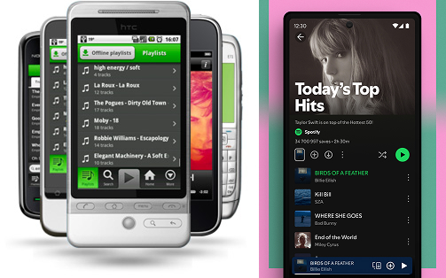 Illustration zu UX-Design im Kontext von UX Design für Einsteiger: Grundlagen, Beispiele und erste Schritte