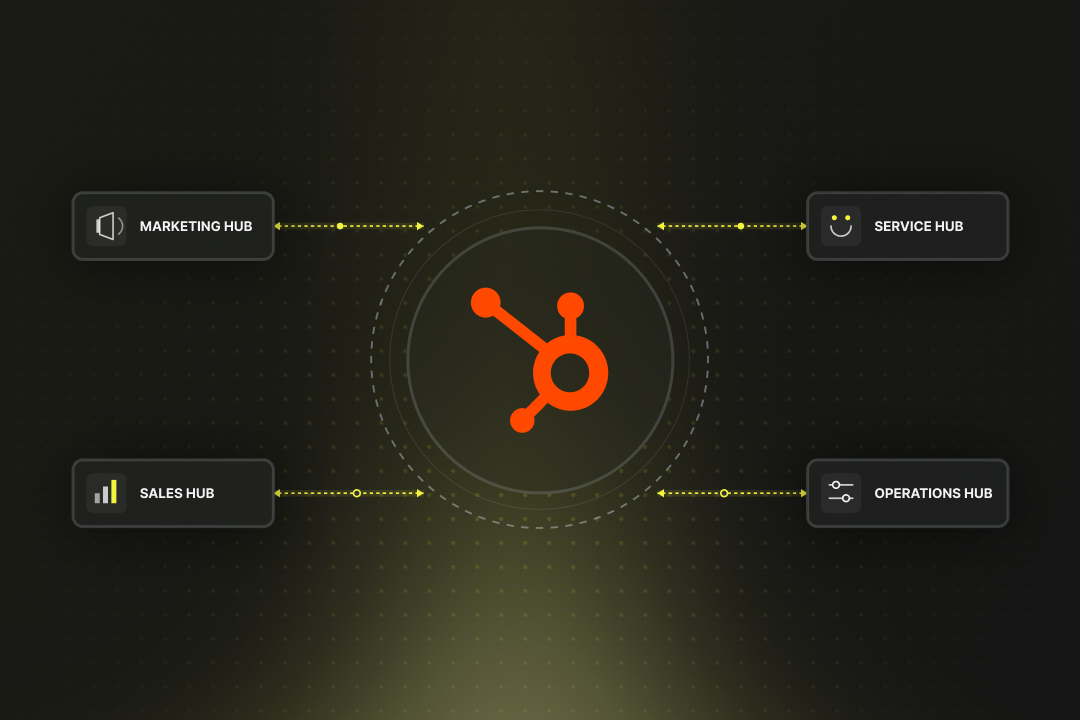 HubSpot erklärt: Funktionen, Kosten und Einsatz im Mittelstand — Axisbits Blog
