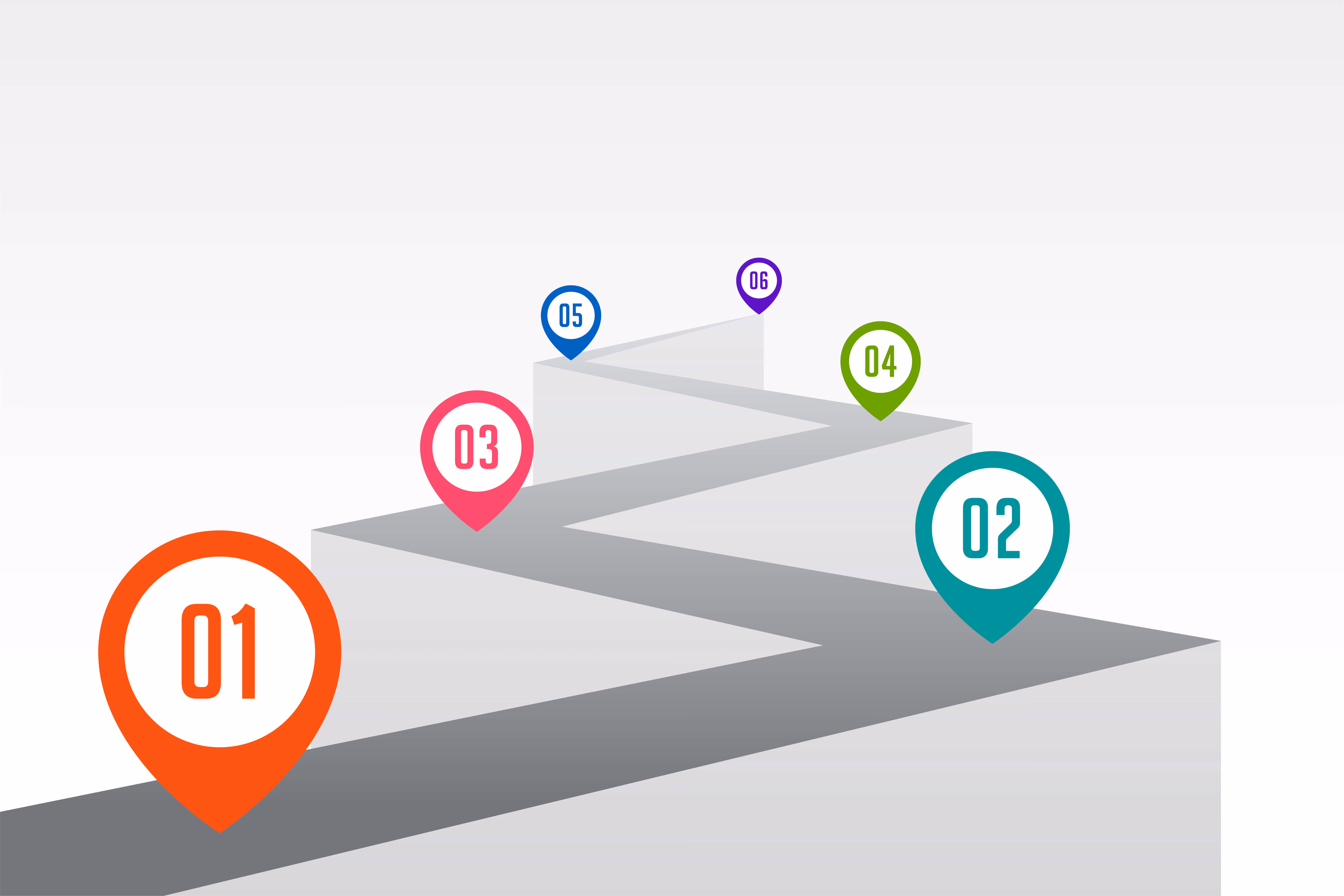 Feature Roadmap Beispiel Schema Illustration