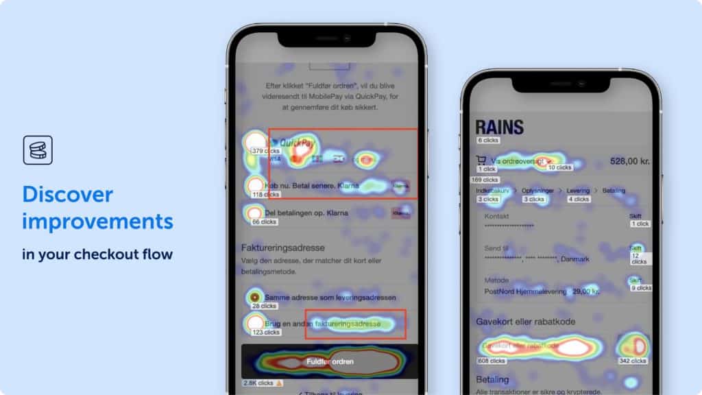 Rains fashion brand – conversion rate results after optimisation