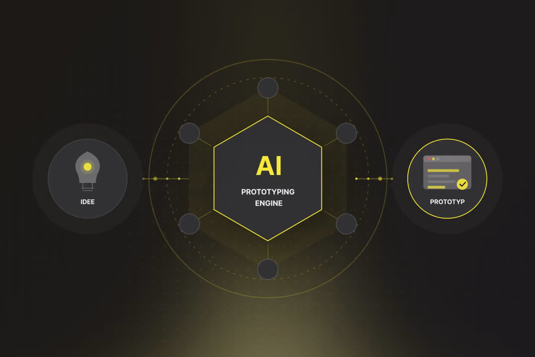 Ein dunkles Diagramm, das einen Prozessverlauf von einem „IDEE“-Glühbirnensymbol über ein zentrales Sechseck „AI PROTOTYPING ENGINE“ zu einem finalen „PROTOTYP“-Browsersymbol zeigt