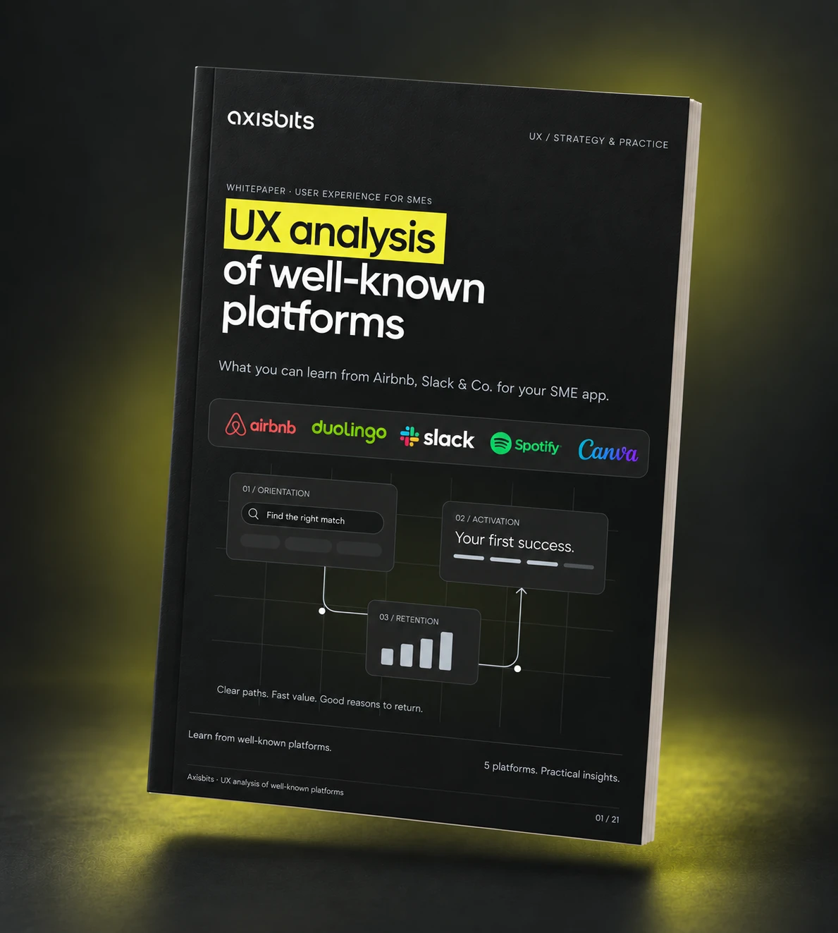 UX analysis of well-known platforms