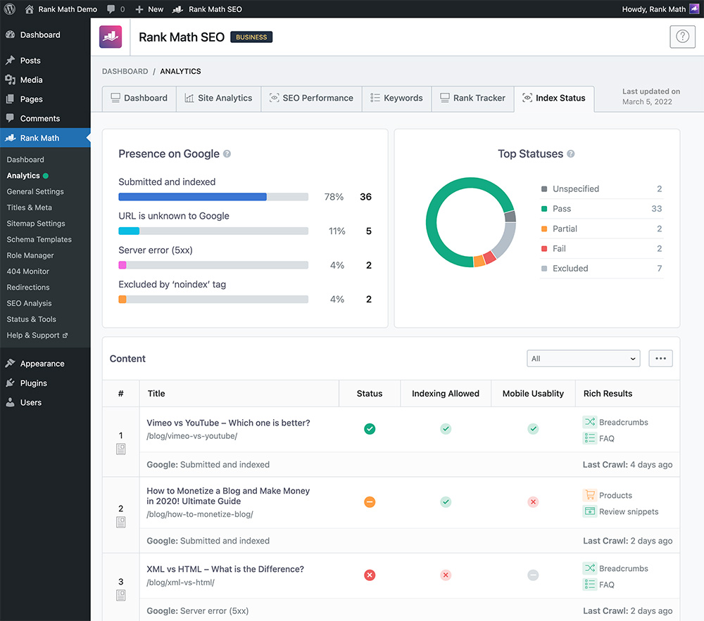 Rankmath SEO Wordpress Plugin