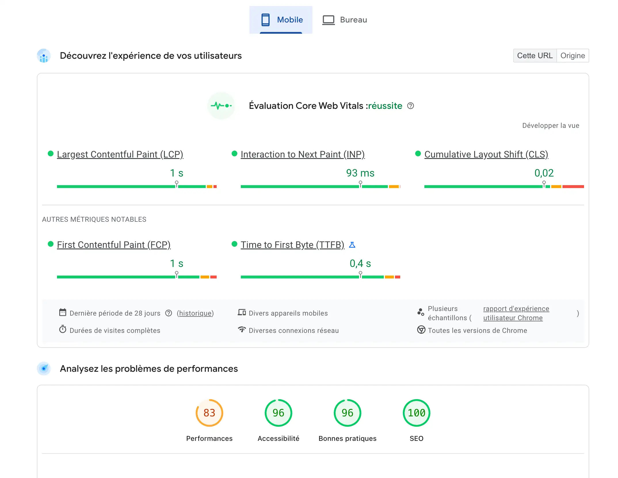 Core Web Vitals site web