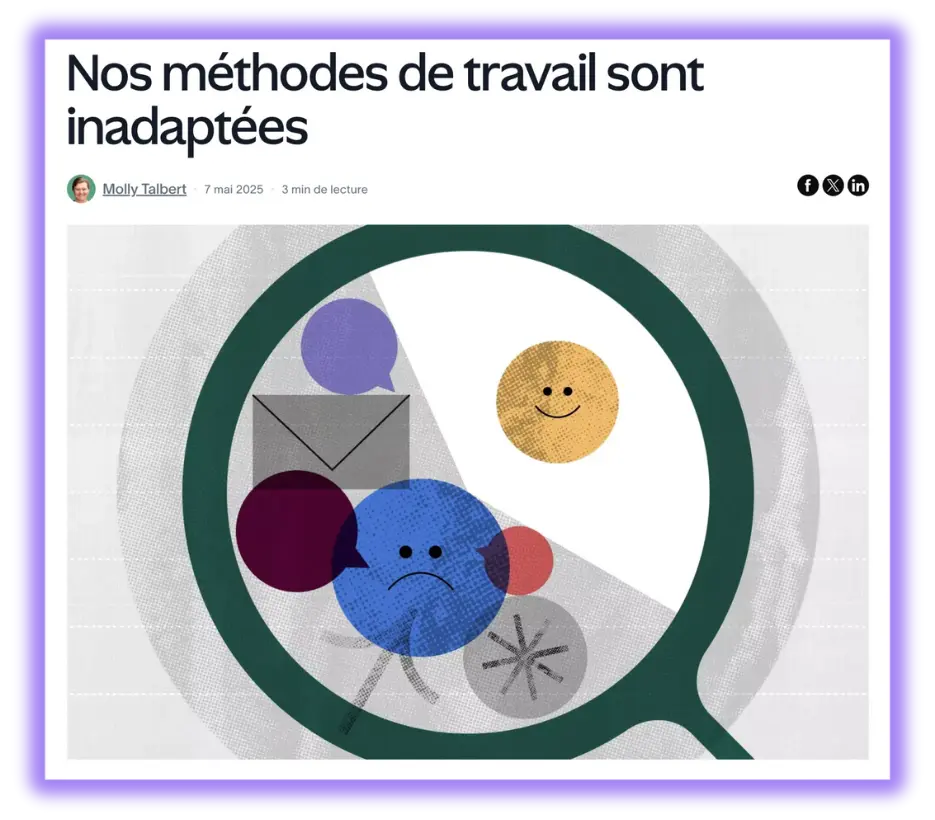 illustration d'article de blog de ASANA