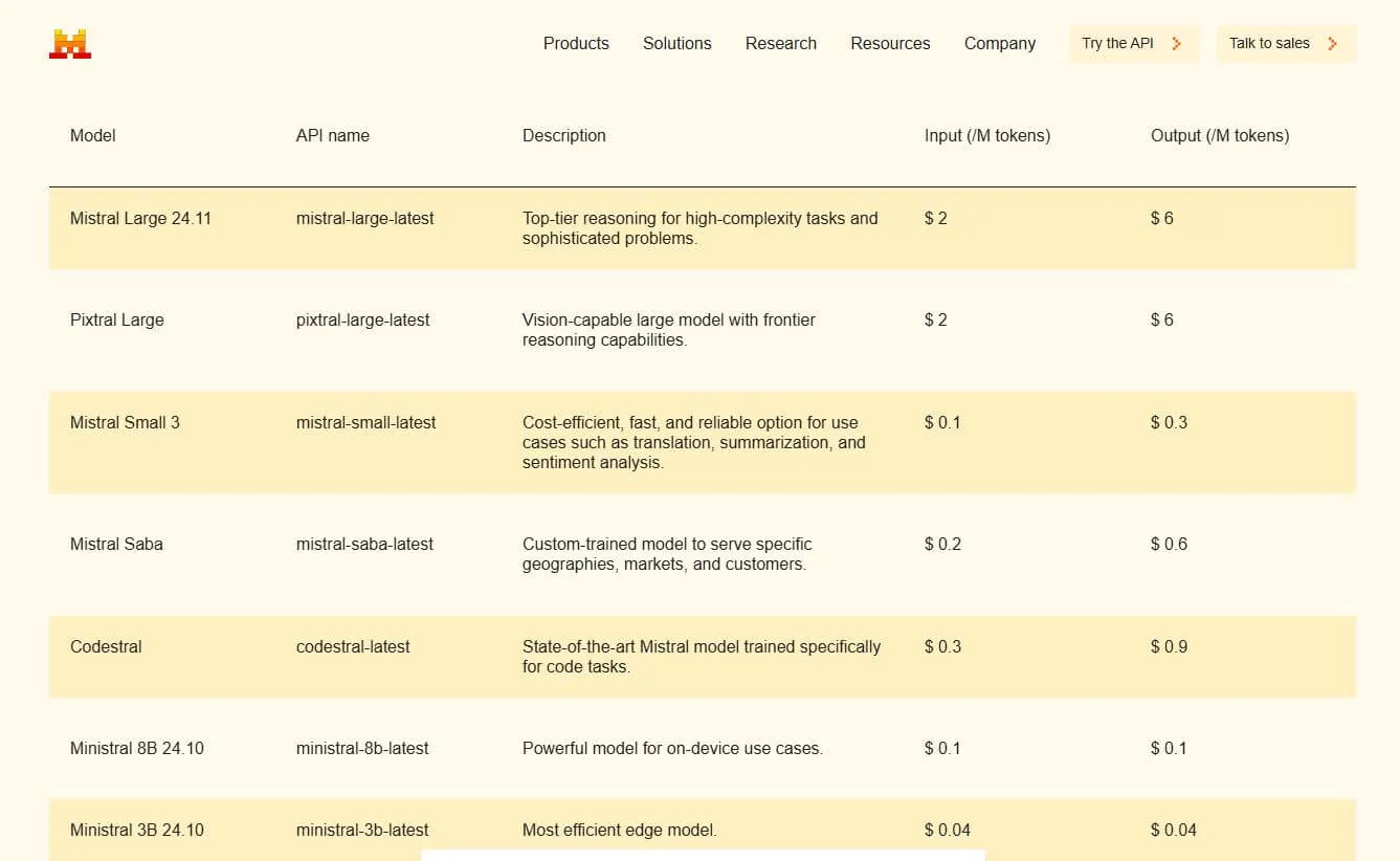 mistral ai model prices