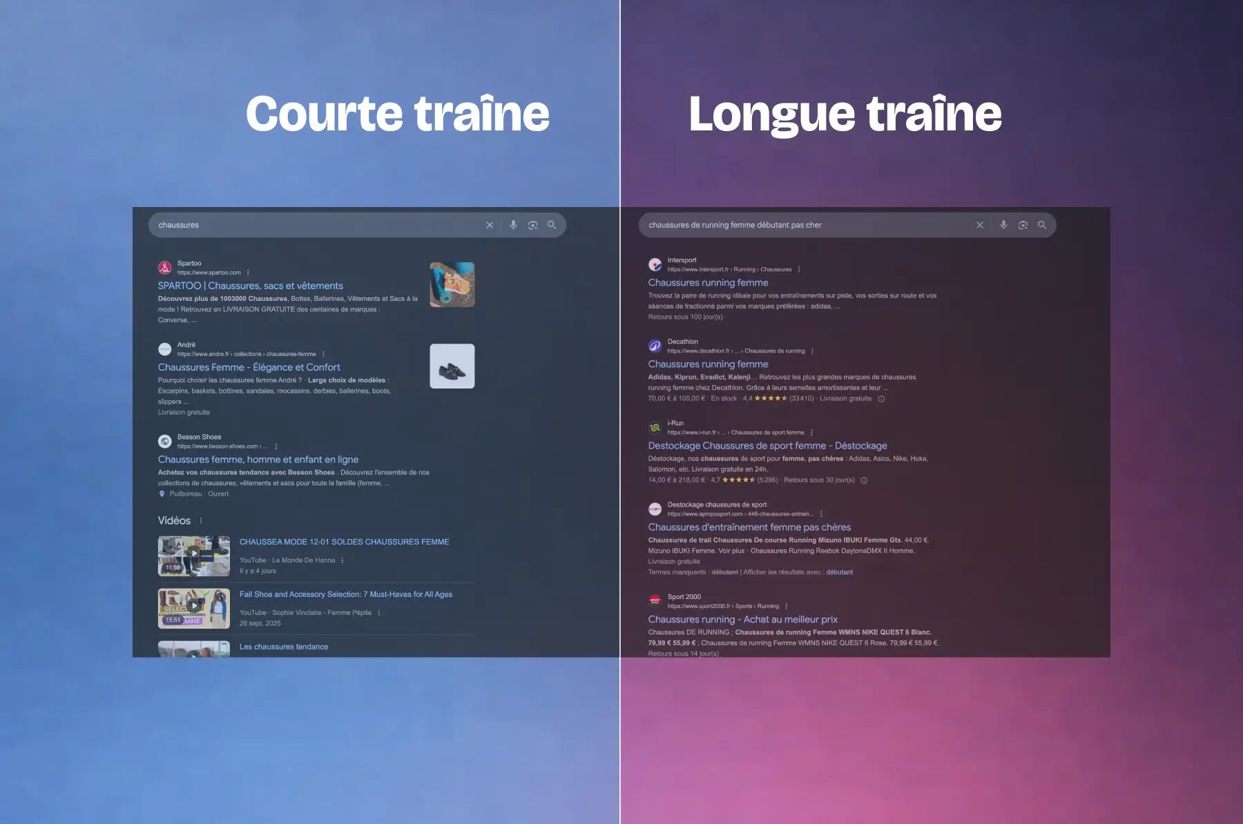 Mots-clés longue traîne ou courte traîne : comment choisir la bonne stratégie SEO ?